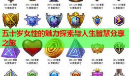 五十岁女性的魅力探索与人生智慧分享之旅